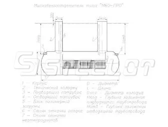 Маслобензоотделитель Steelot ПРО